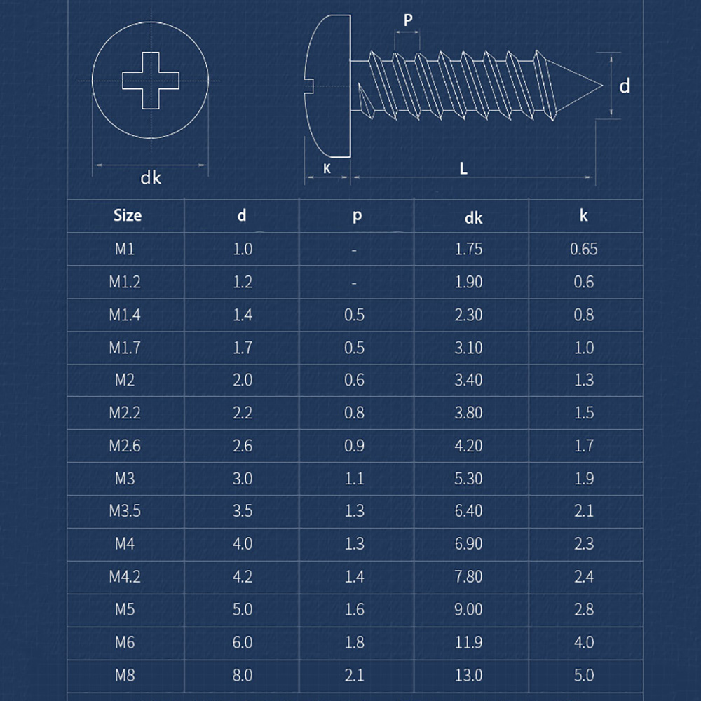 M3-M8 Zelftappende houten schr - Furniture Joinery Hardware recensie en prijs